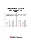 Estadística de persones amb discapacitat 2009. Treballs d'actualització del Mapa de serveis socials